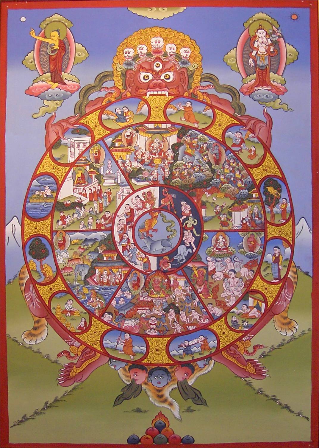 The wheel of life by Explore Tibet