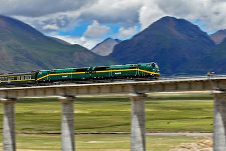 Train to Tibet