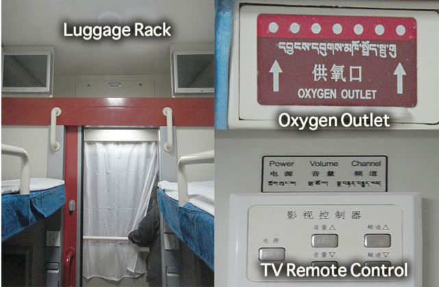 Tibet train luggage rack