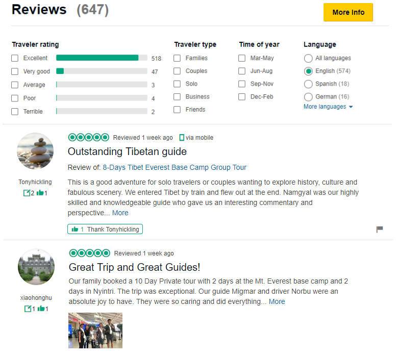 Tibetan tour agencies recommended by trip advisor